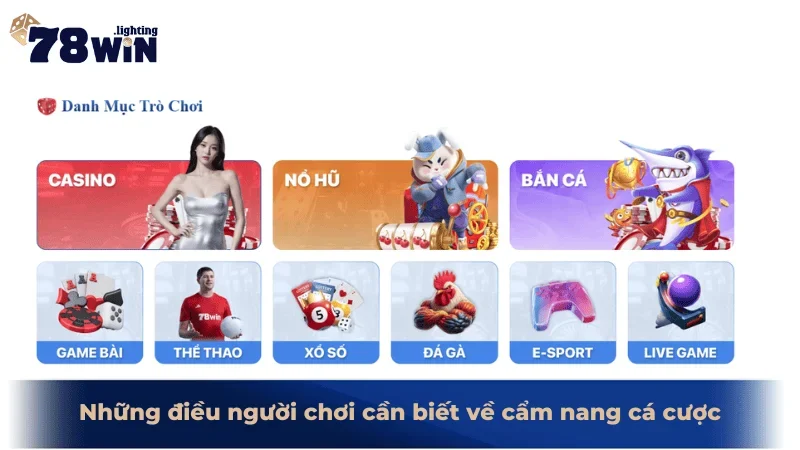 Những điều người chơi cần biết về cẩm nang cá cược