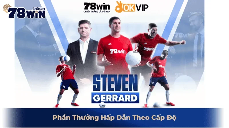 Phần Thưởng Hấp Dẫn Theo Cấp Độ